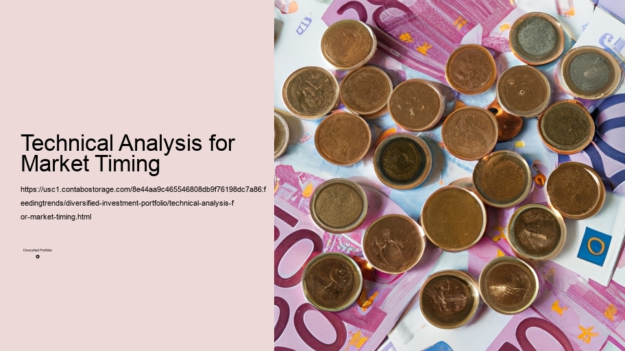 Technical Analysis for Market Timing